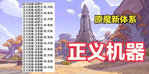 原神3.4爆料视频,新角色、新剧情,探索提瓦特大陆的未知篇章 第3张 原神3.4爆料视频,新角色、新剧情,探索提瓦特大陆的未知篇章 第3张