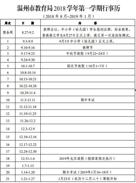 开学时间最新爆料新闻,各大高校公布具体日期！”  第1张