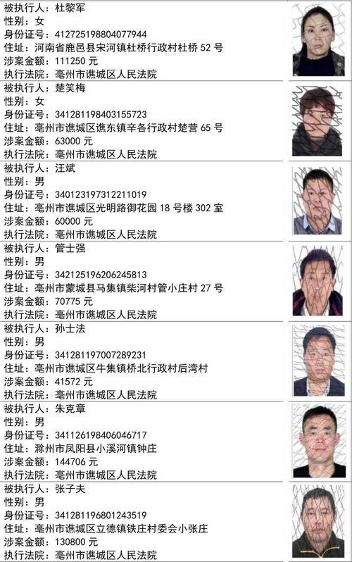 搜索爆料新闻人员名单  第1张